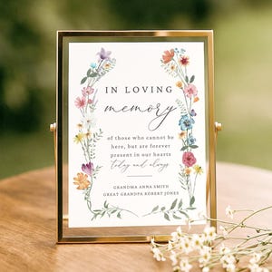 May include: A framed memorial sign with the words "IN LOVING memory" and floral accents. The sign includes the text "of those who cannot be here, but are forever present in our hearts today and always." Names are listed below.