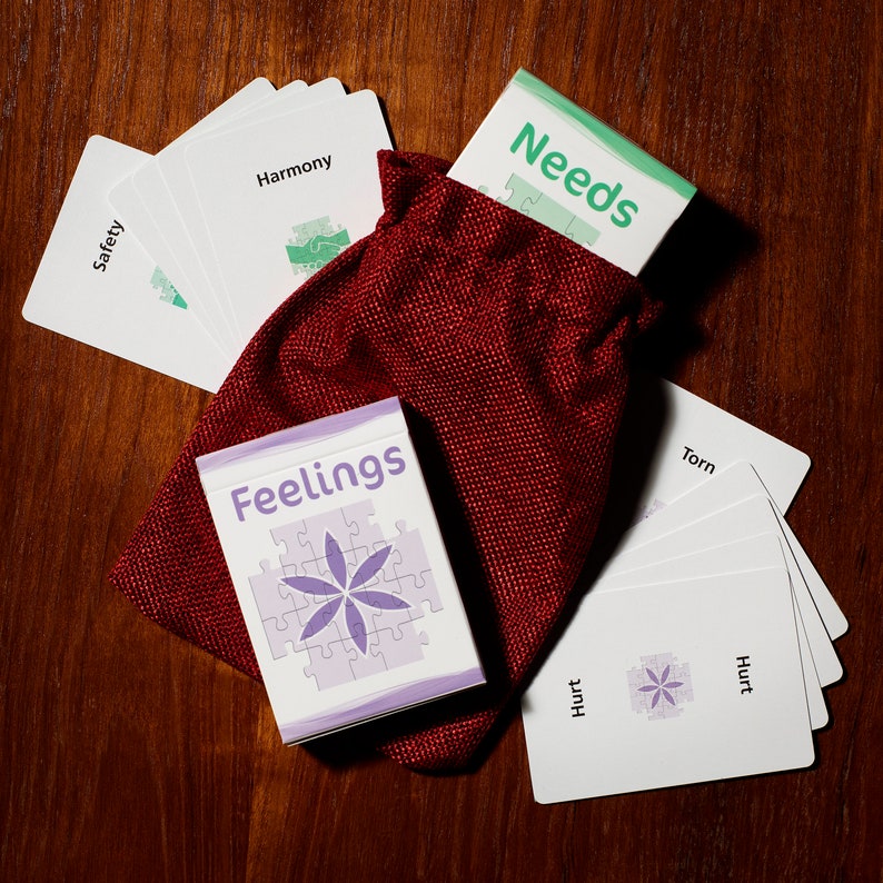 NVC (non Violent Communication) Flash Cards to Express Empathy by Acknowledging Feelings and