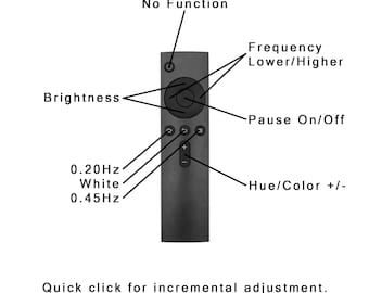 Replacement components for our EMDR Therapy Light Bar