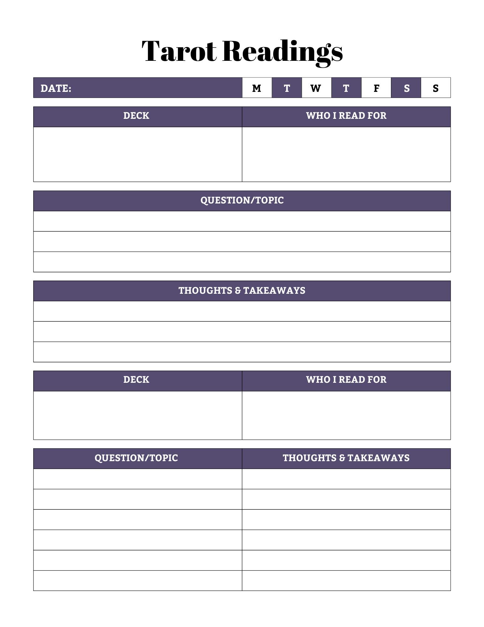 Tarot Journal Template for Canva - Etsy