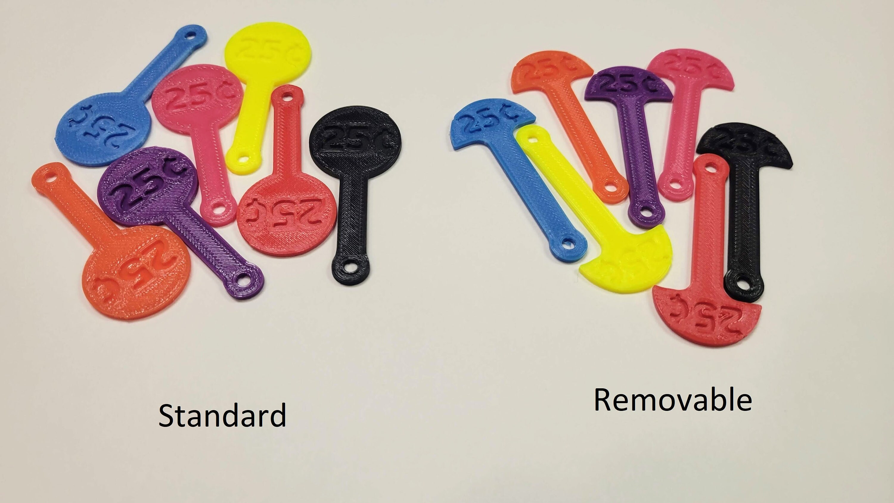 Set of 5 Coin Cart Key Shopping Cart Key for Aldi and Etsy