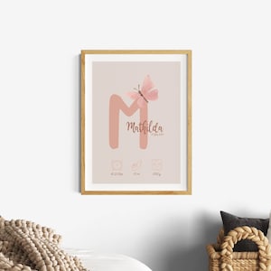 Geburtsbild Mädchen Namensbild, Geburtstafel Baby Geburtsdaten in Altrosa, Grau, Taufgeschenk, Geburtsgeschenk personalisiert, Schmetterling