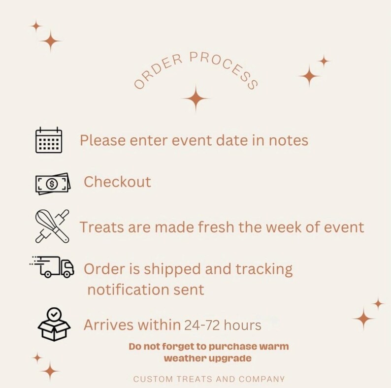 May include: A graphic with a white background and brown text outlining the order process for custom treats. The graphic includes icons for a calendar, money, a whisk, a delivery truck, and a box. The text reads: "ORDER PROCESS", "Please enter event date in notes", "Checkout", "Treats are made fresh the week of event", "Order is shipped and tracking notification sent", "Arrives within 24-72 hours", "Do not forget to purchase warm weather upgrade", "CUSTOM TREATS AND COMPANY".