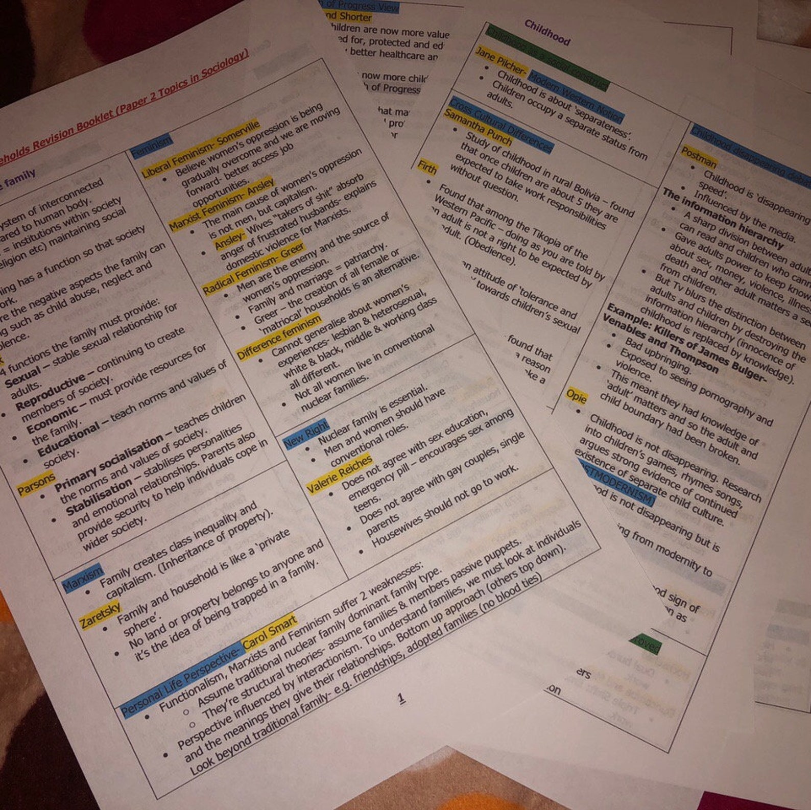 G671 revision notes essay picture