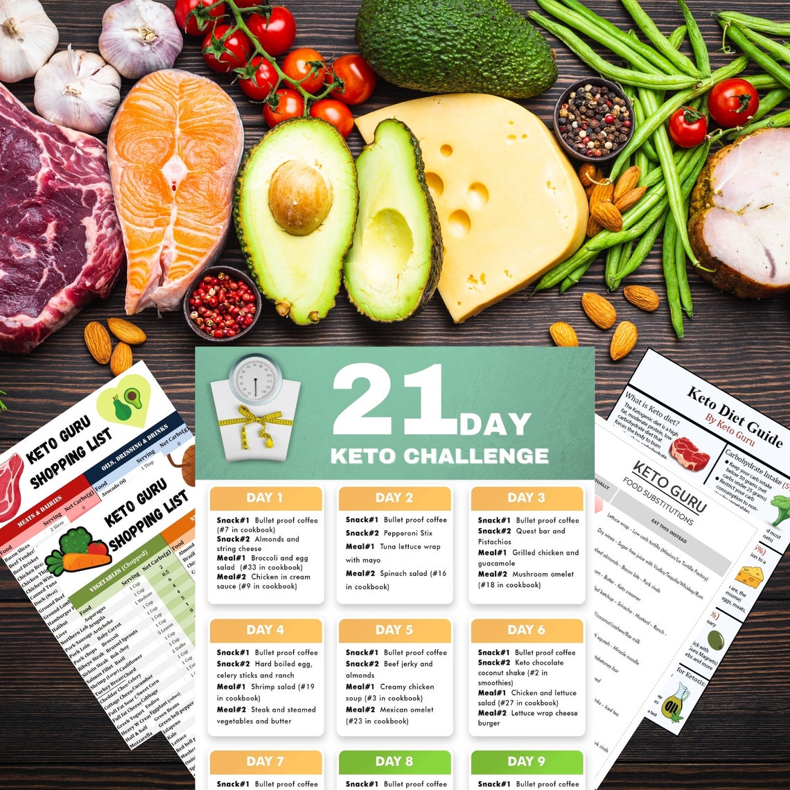 21 Day Keto Challenge Pack With Meal Plan Keto Cheat Sheets for
