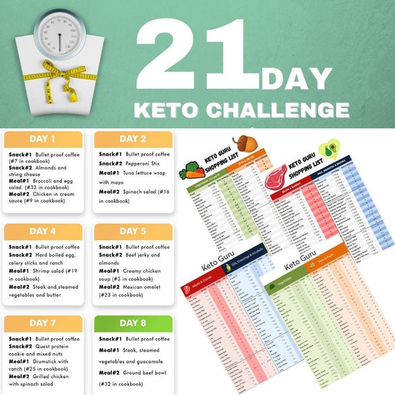 21 day keto challenge pack with meal plan keto cheat sheets etsy