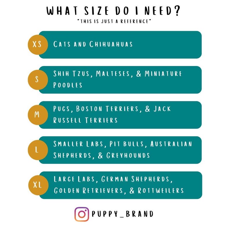 May include: A teal and gold chart with the text "What size do I need?" and "This is just a reference."  The chart lists different dog breeds and their corresponding size: XS - Cats and Chihuahuas, S - Shih Tzus, Maltese, & Miniature Poodles, M - Pugs, Boston Terriers, & Jack Russell Terriers, L - Smaller Labs, Pit Bulls, Australian Shepherds, & Greyhounds, XL - Large Labs, German Shepherds, Golden Retrievers, & Rottweilers. The chart also includes the Instagram logo and the text "Puppy_Brand".