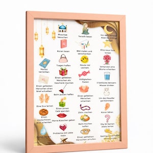 Könnte beinhalten: Gerahmter A4-Druck mit Pfirsichfarbenem Rahmen, mit Illustrationen und deutschem Text über den Ramadan. Das Bild enthält Symbole, die gute Taten darstellen, wie Moscheebesuche und Koranlesen.