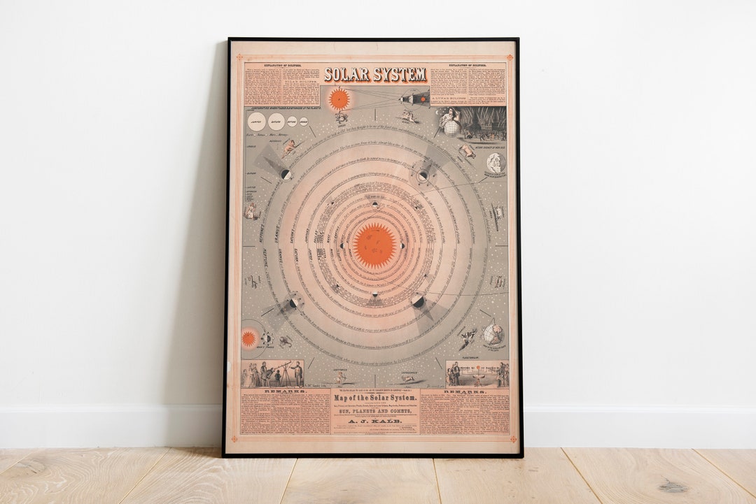 Vintage Solar System Print 1867 Antique Stars and - Etsy