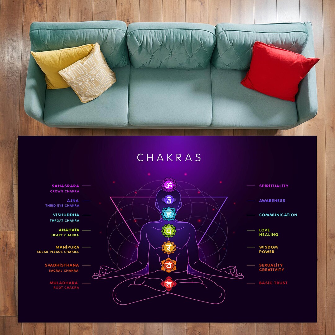 The 7 Chakras Rug for Meditation, Symbolize Energy Centers Rug ...