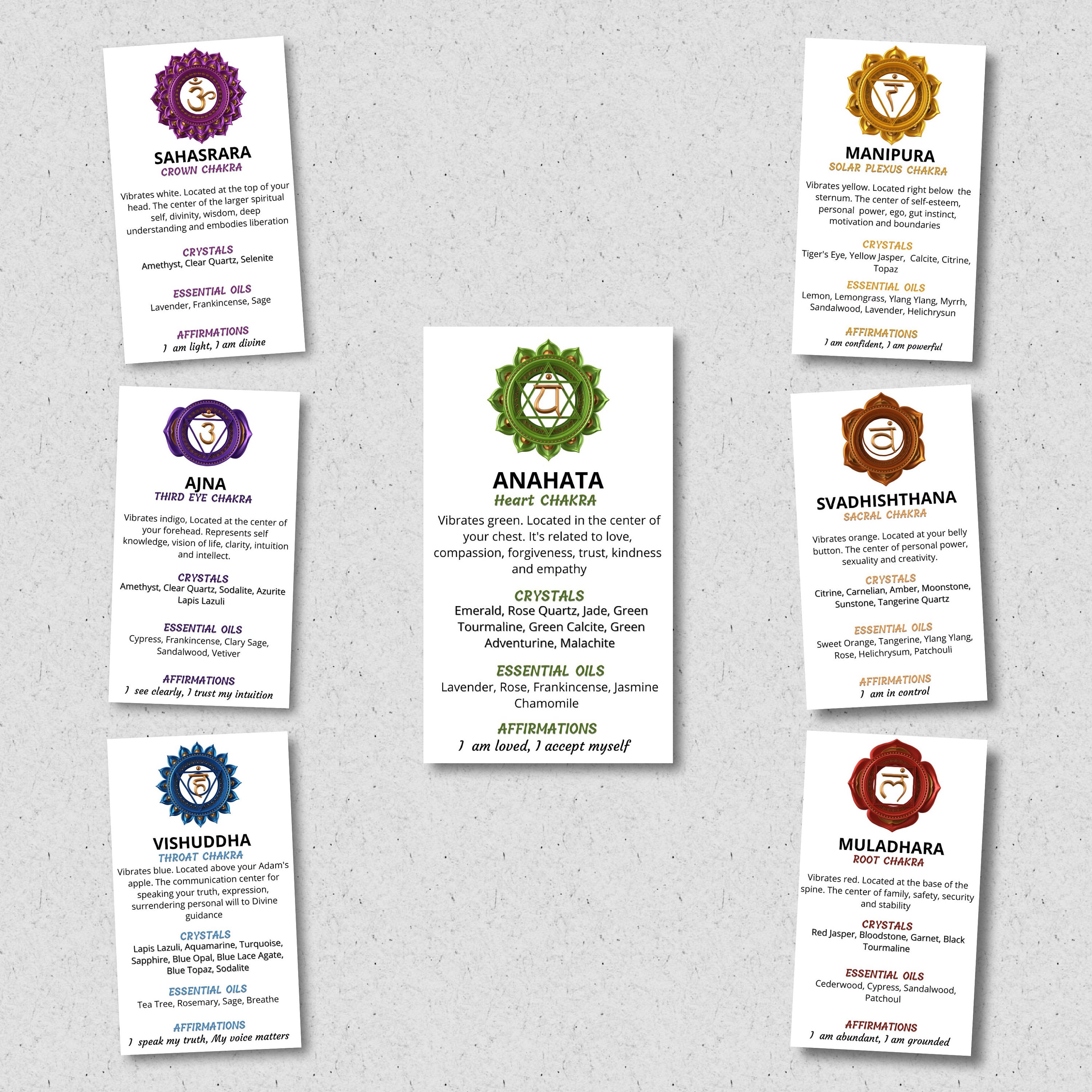 7 Chakras Information Card Set With Meanings Crystals Etsy Australia