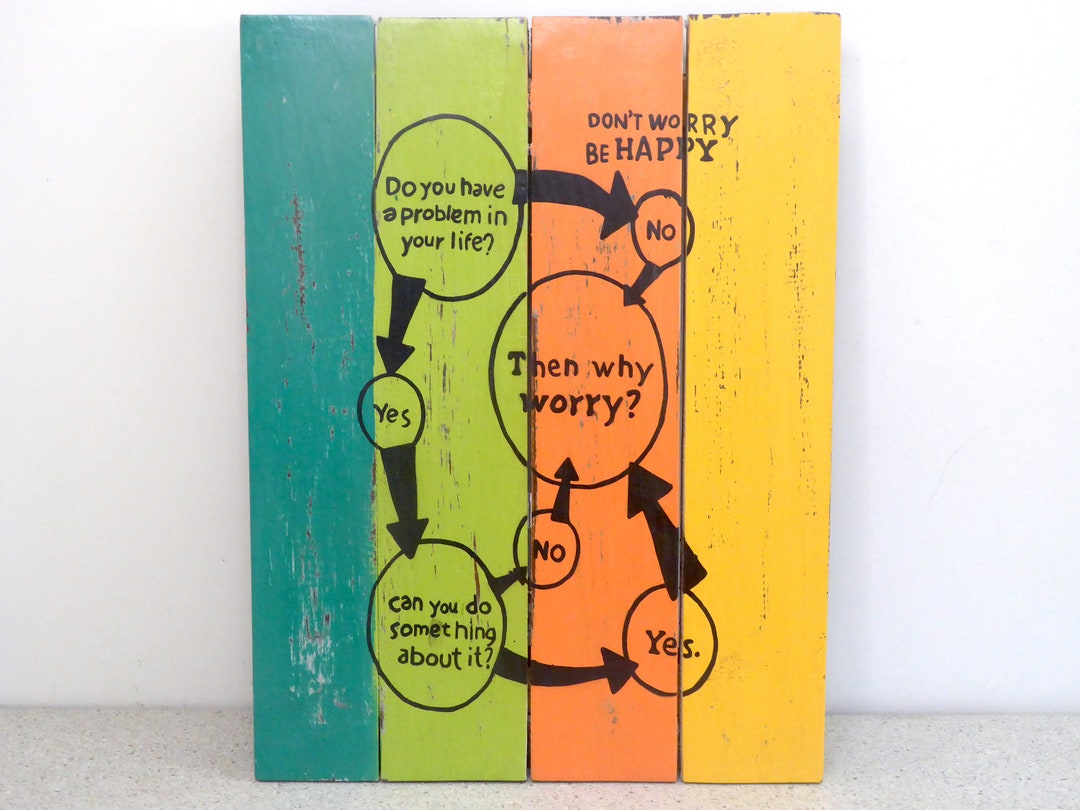 Don't Worry Be Happy Sign Wooden Wall Plaque Handmade and - Etsy