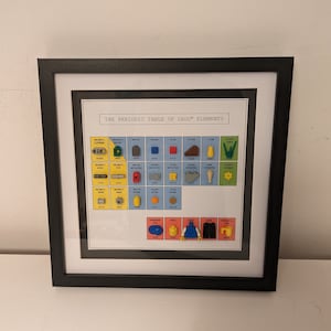 LEGO® Periodic Table Framed Art - Gift for LEGO® Fan
