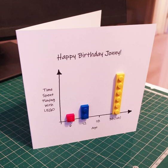 Lego themed birthday card sale