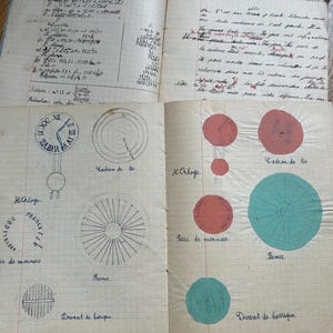 NEW STOCK Pair of 1930’s French School Books Notebook Scruffy Homework Writing Old Paper Ephemera