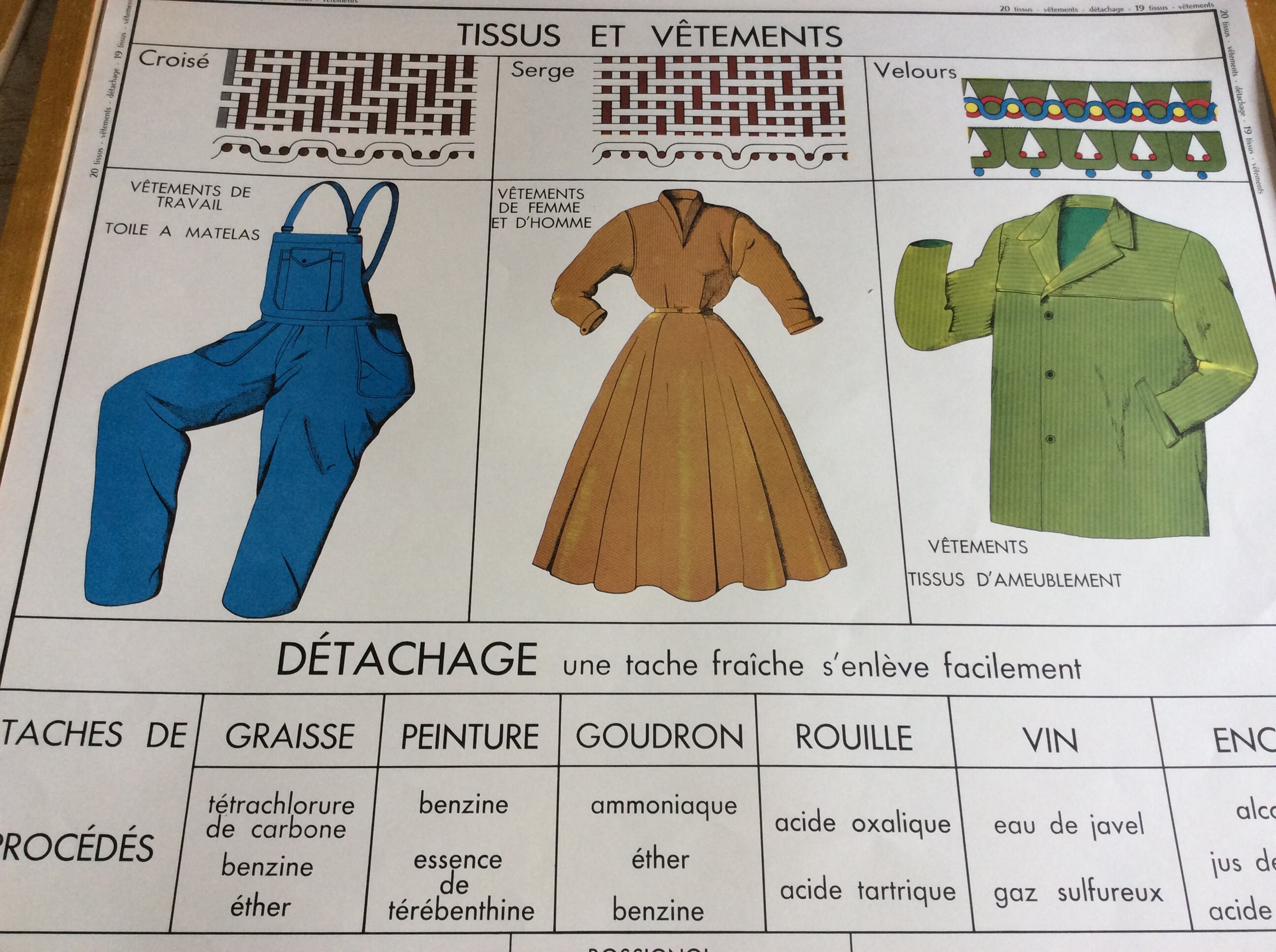 Superbe Grande Originale Des Années 1960 Français'école de Tissus et Murs Vêtements Hanging Loft Déc