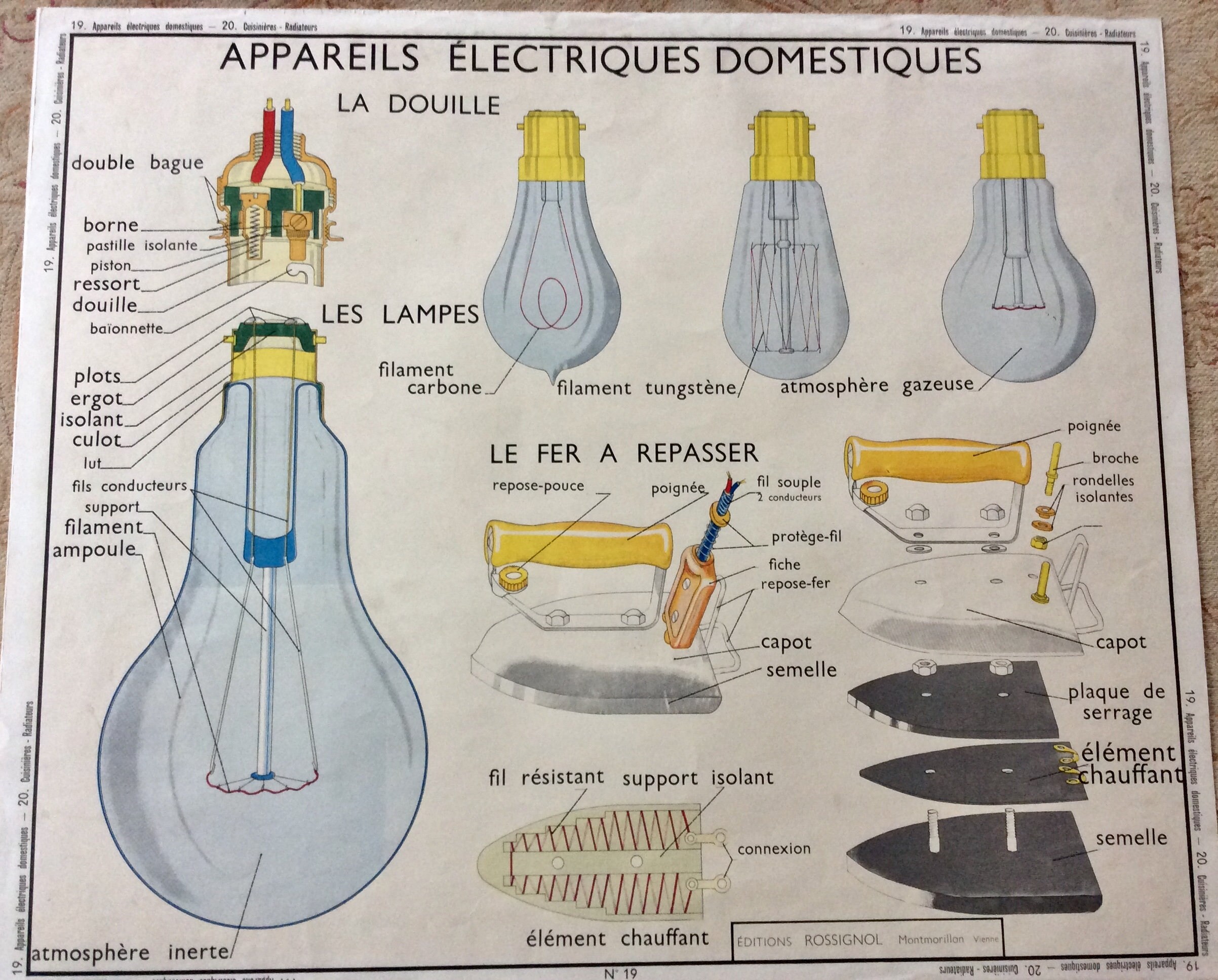 Superbe Grande Affiche