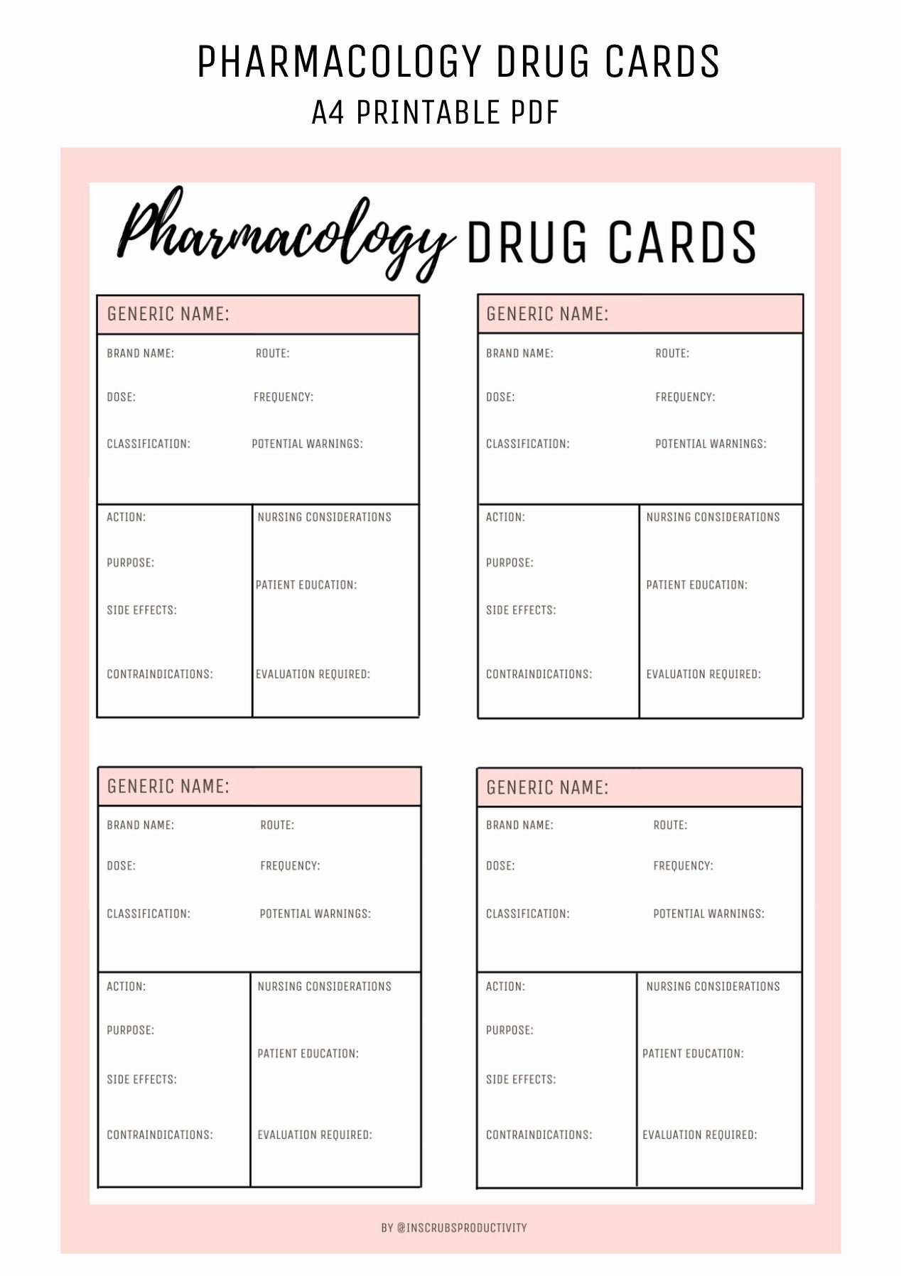 Pharmacology Medication Template