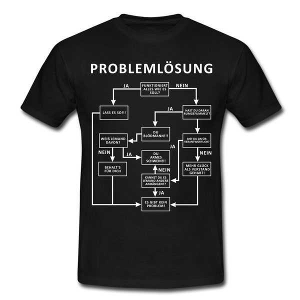 Problemlösung Logigram Shirt Witzig lustiges Geschenk T-Shirt