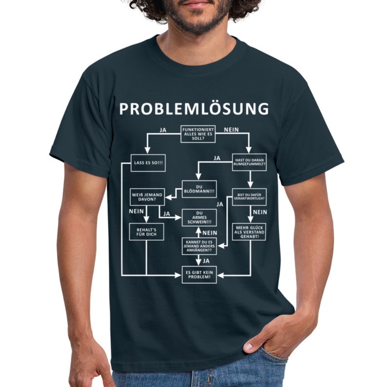 Problemlösung Logigram Shirt Witzig lustiges Geschenk T-Shirt Bild 8