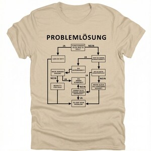 Problemlösung Flowchart T-Shirt – Lustiges Geschenk für Ingenieure & Informatiker