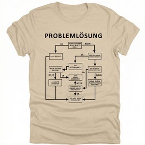 Camiseta com fluxograma de resolução de problemas – Presente divertido para engenheiros e cientistas da computação