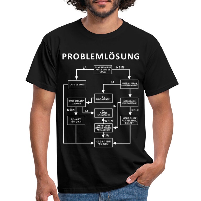 Problemlösung Logigram Shirt Witzig lustiges Geschenk T-Shirt Bild 2