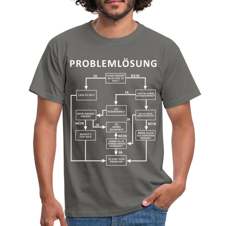 Problemlösung Logigram Shirt Witzig lustiges Geschenk T-Shirt Bild 4