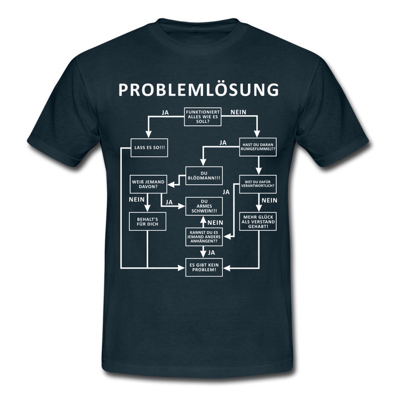 Problemlösung Logigram Shirt Witzig lustiges Geschenk T-Shirt Bild 7