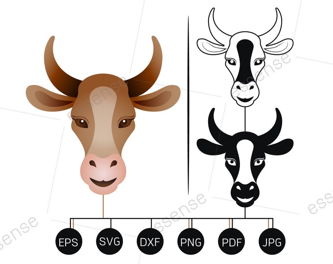 Cow Head Svg, Cattle, Farmhouse Sign, Ranch Life, Holstein Cow. Pdf Png ...
