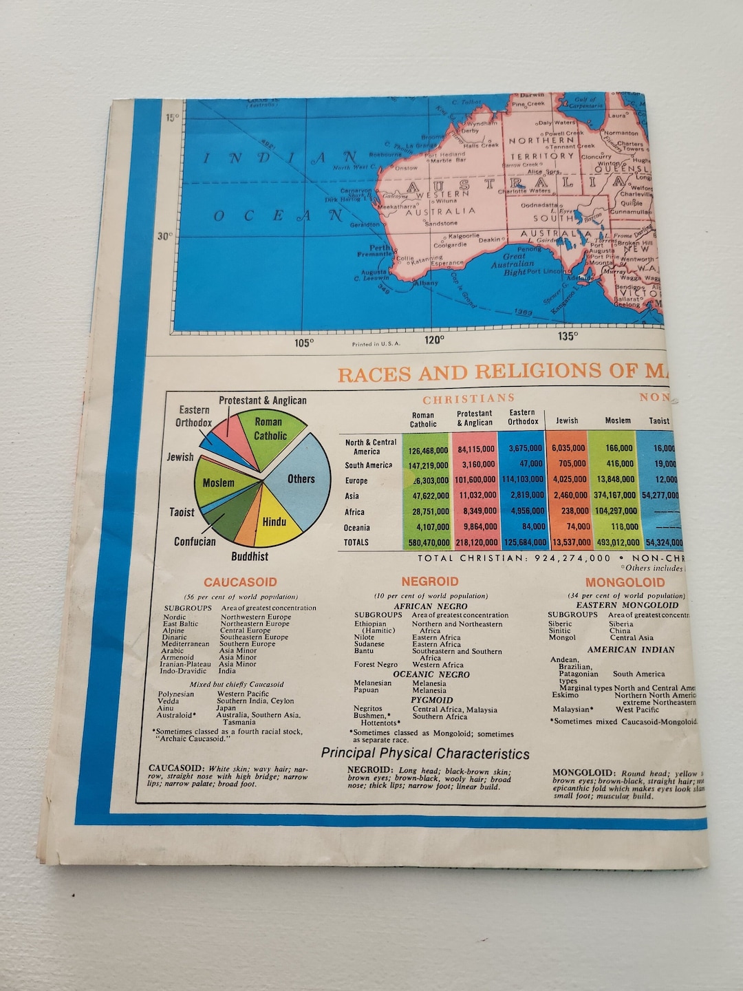 Vintage World Map – Races and Religions, New Nations - Etsy