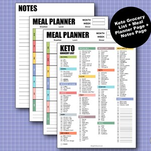 Keto grocery list / Keto food list / Keto printable / Keto shopping list / Keto diet planner / Keto meal planner  / Keto cheat sheet