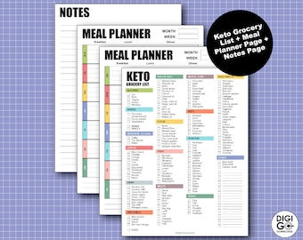Keto grocery list / Keto food list / Keto printable / Keto shopping list / Keto diet planner / Keto meal planner  / Keto cheat sheet