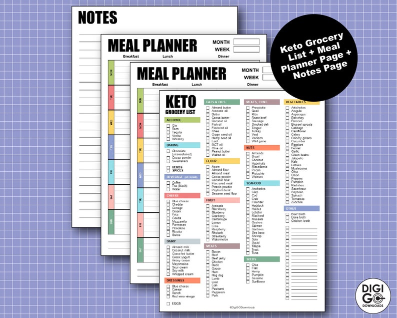 Keto Grocery List / Keto Food List / Keto Printable / Keto Shopping List / Keto Diet Planner ...