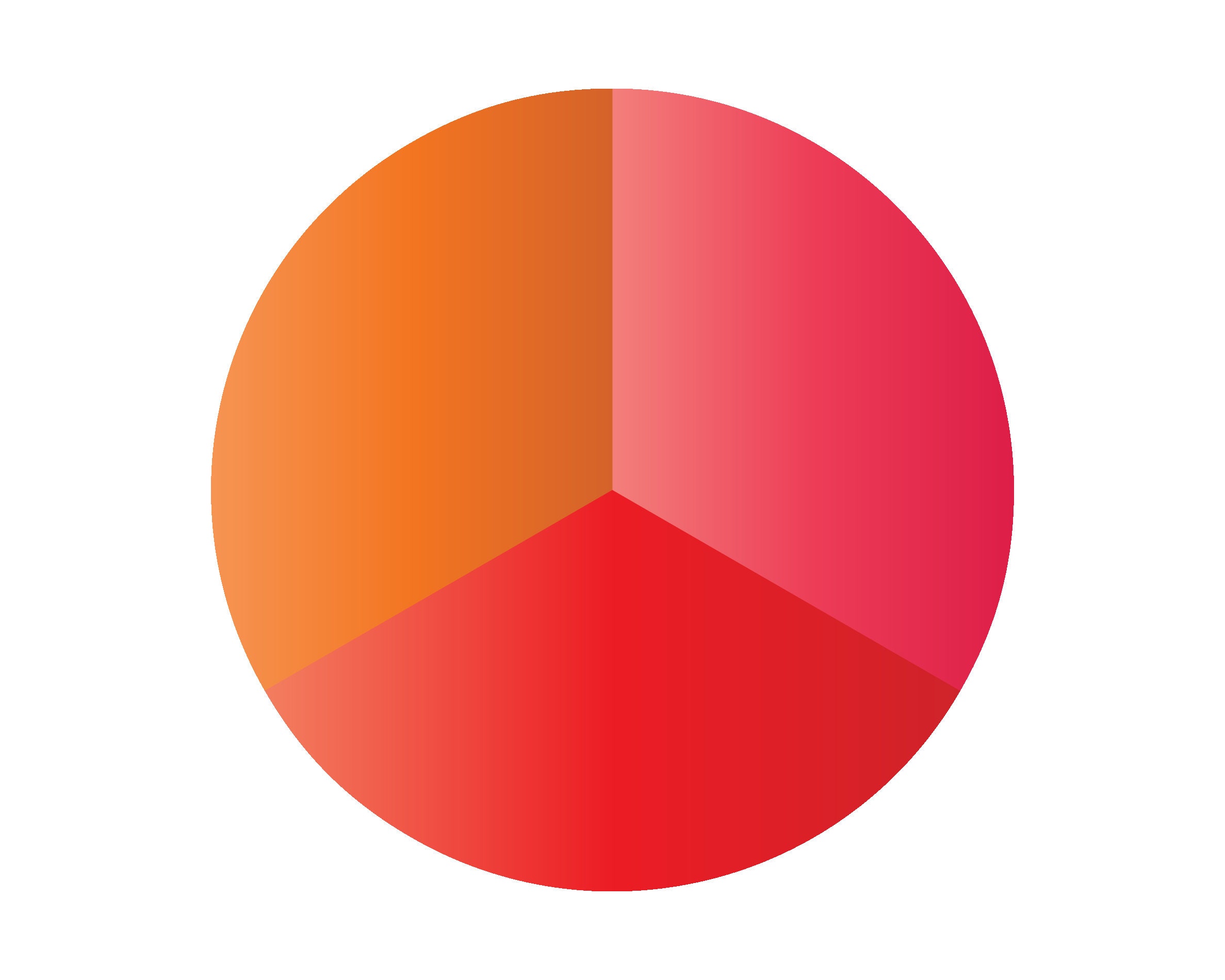 Pie Chart Graph / Pie Chart / Pie Graph Svg / Pie Chart Bundle - Etsy