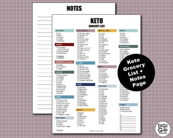 Keto grocery list / Keto food list / Keto printable / Keto shopping list / Keto diet planner / Keto meal planner  / Keto cheat sheet