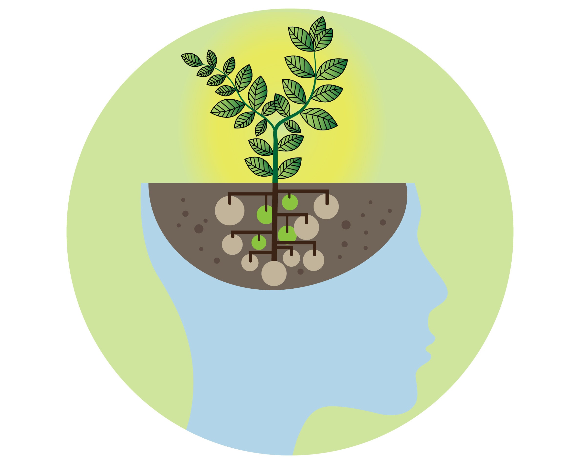 Growth Mindset Clipart / Mind Clipart / Growth Mind Images / Etsy