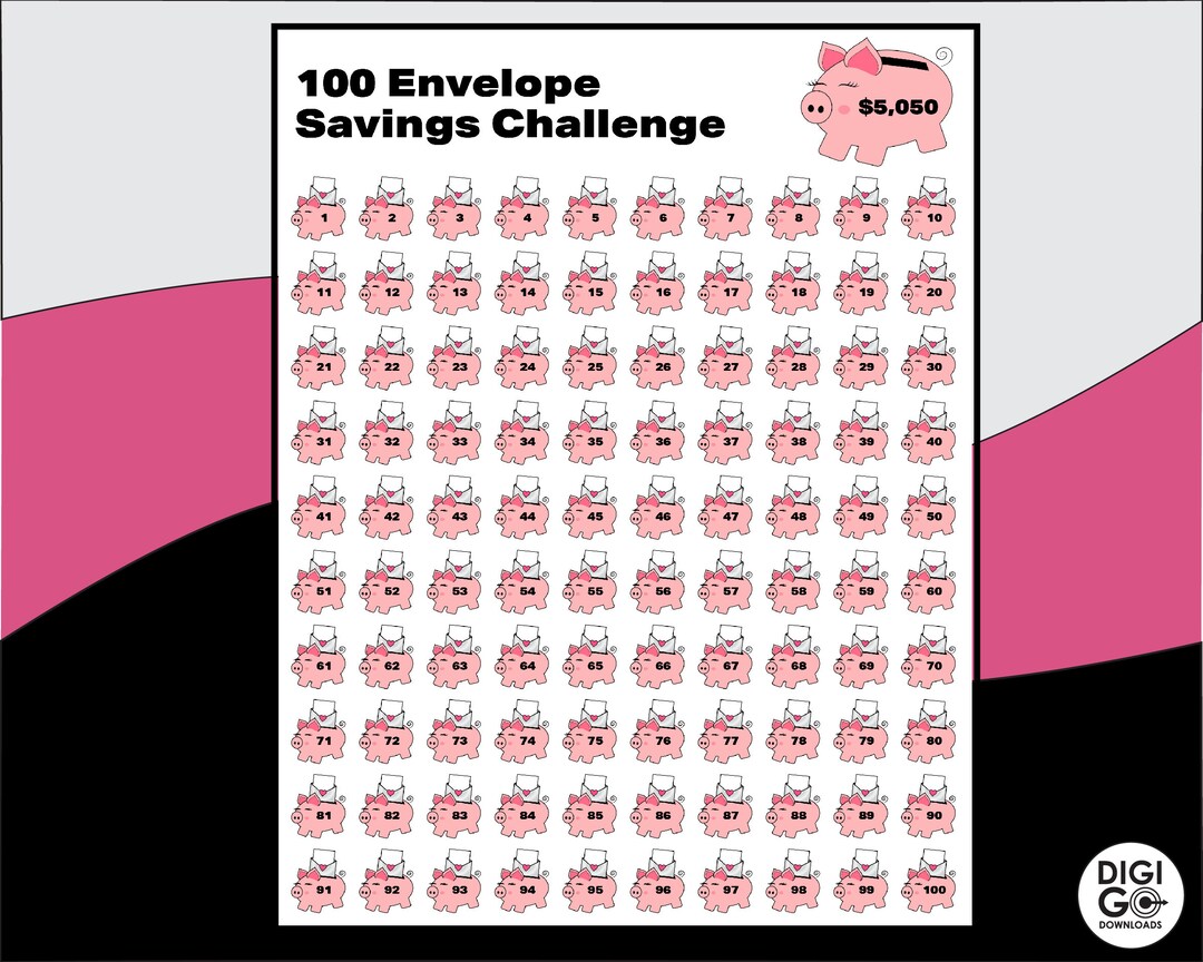 100 Envelope Challenge Printable / Savings Challenge / Savings Tracker ...