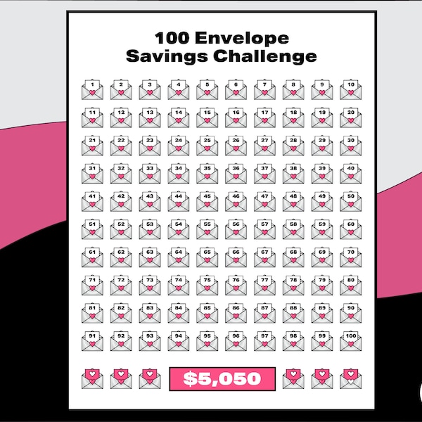 100 envelope challenge printable / money savings challenge / digital download / savings tracker / savings challenge / money challenge