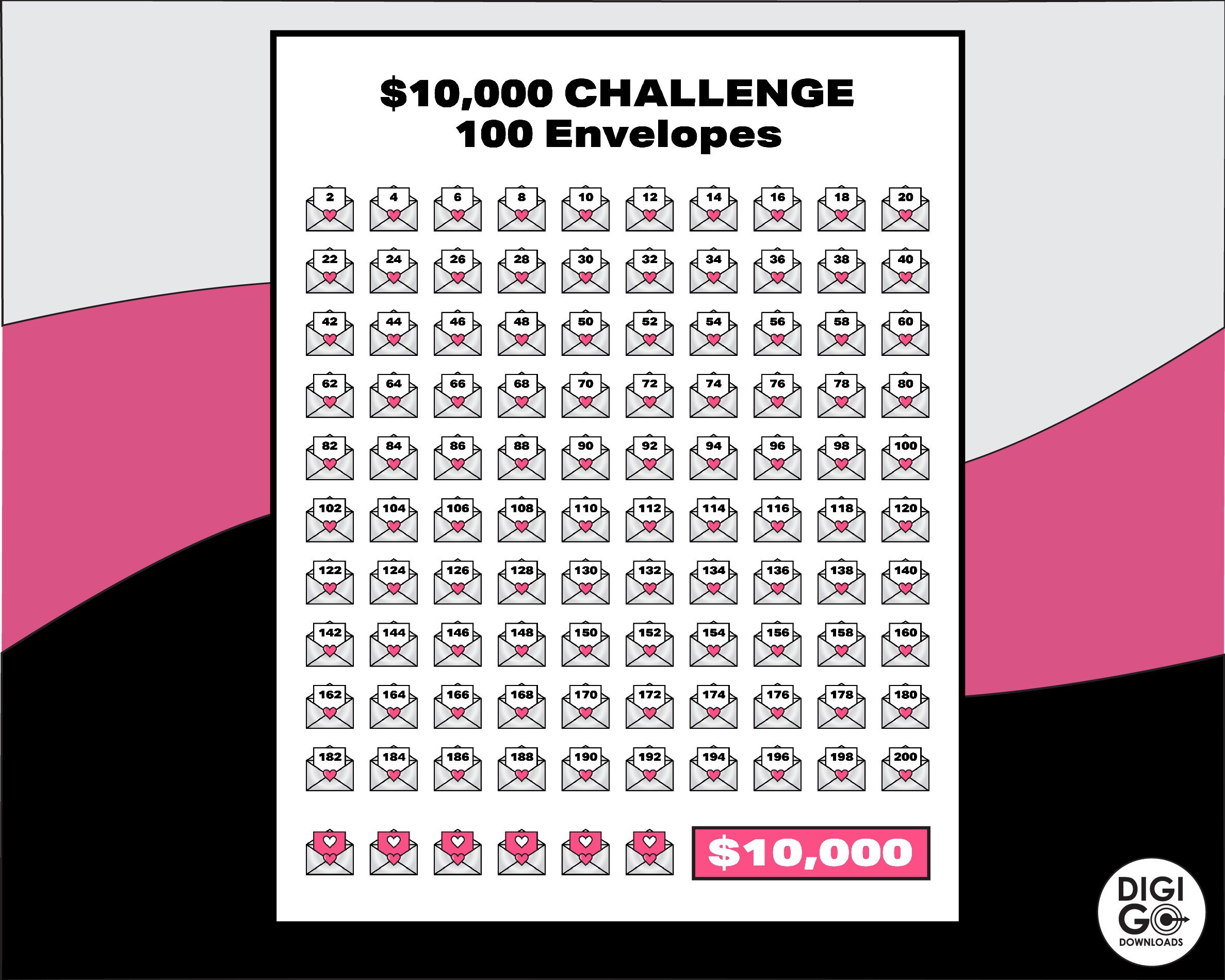 10K 100 Envelope Challenge Printable / 10,000 Saving Tracker / 10K ...