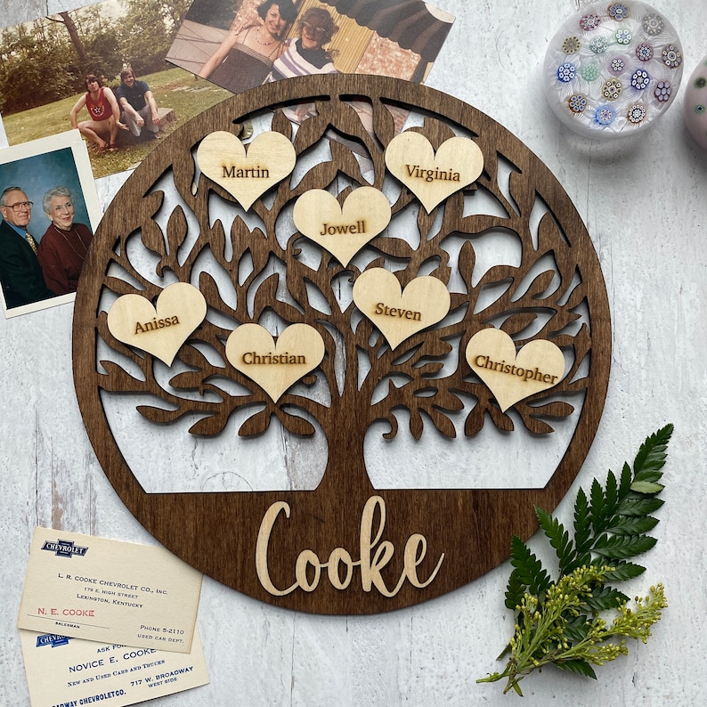 Personalized Wooden Family Tree Sign With Name Hearts. Wooden Grandkids ...