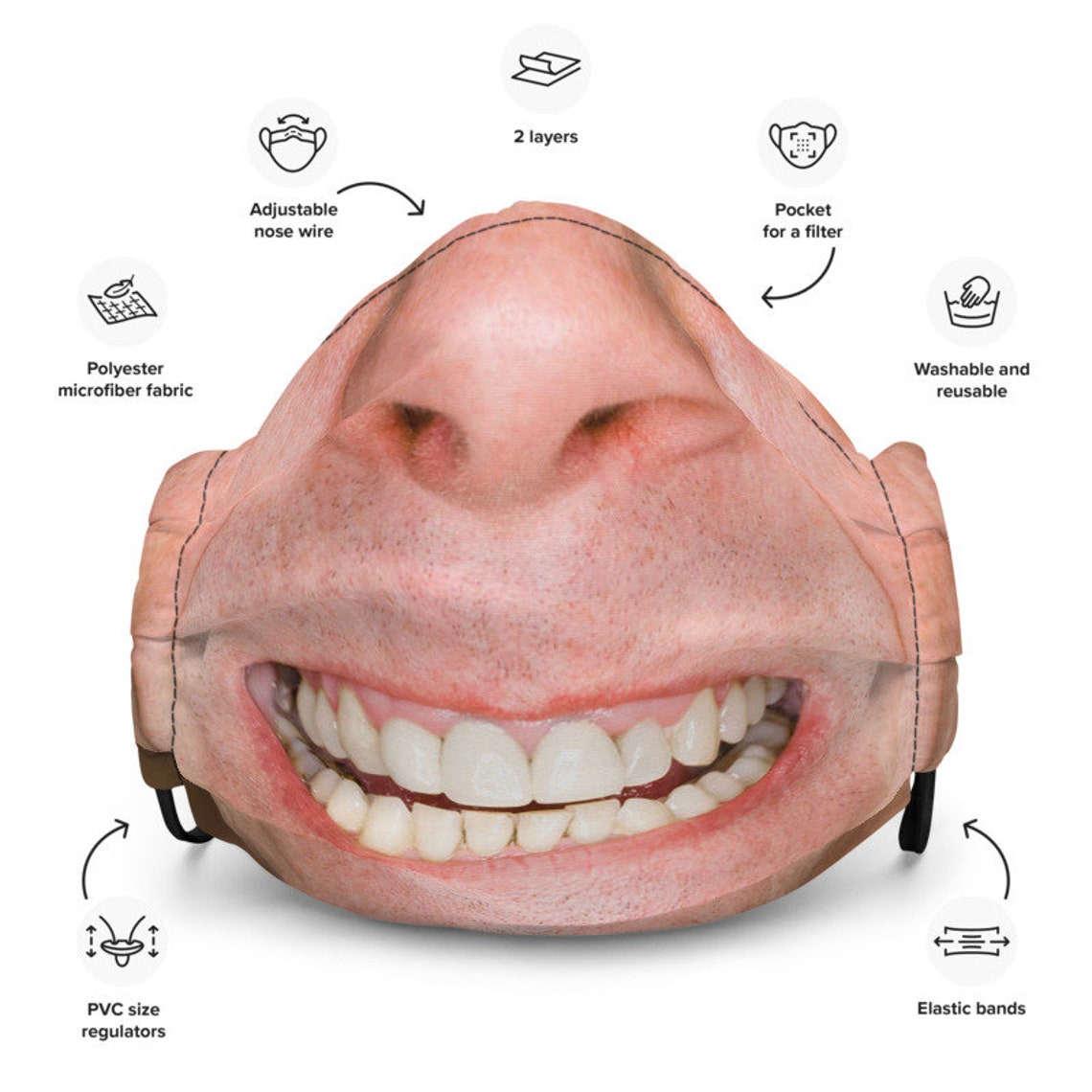 Hilarious/Funny Teeth Smile Premium Face Mask / Kids / Adults Etsy
