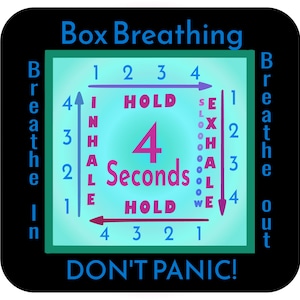 Könnte beinhalten: Ein quadratisches Diagramm mit schwarzem Rand und türkisfarbenem Hintergrund. Der Text "Box Breathing" steht oben. Im Inneren zeigt eine Grafik eine 4-Sekunden-Atemübung mit Anweisungen zum Einatmen, Halten, Ausatmen und Halten. Der Text "DON'T PANIC!" steht unten.