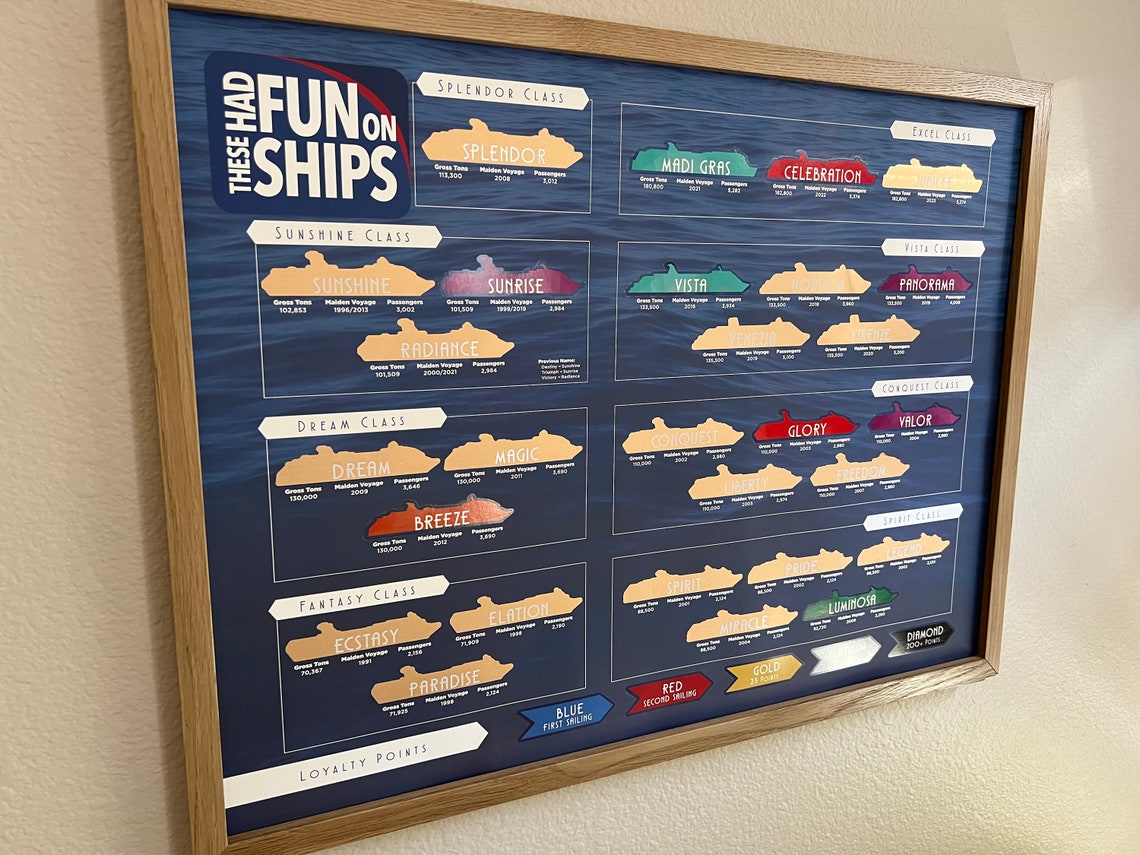 Carnival Cruise Scratch off Poster Scratch off Each Cruise Etsy