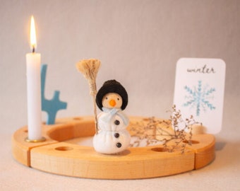 Plug Snowman PDF pattern Dutch