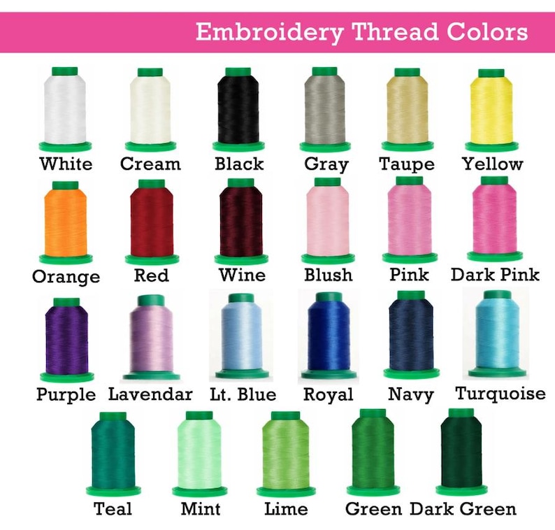 Puede incluir: Una exhibici&oacute;n de carretes de hilo de bordar en varios colores, incluyendo blanco, negro y tonos de rosa, azul y verde. Cada carrete est&aacute; etiquetado con su nombre de color, como "Naranja", "Navy" y "Teal". El texto "Embroidery Thread Colors" est&aacute; en la parte superior.