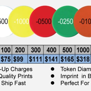 Numbered Plastic Tokens 1000 pcs, 1-9/16&quot; (40mm) diameter