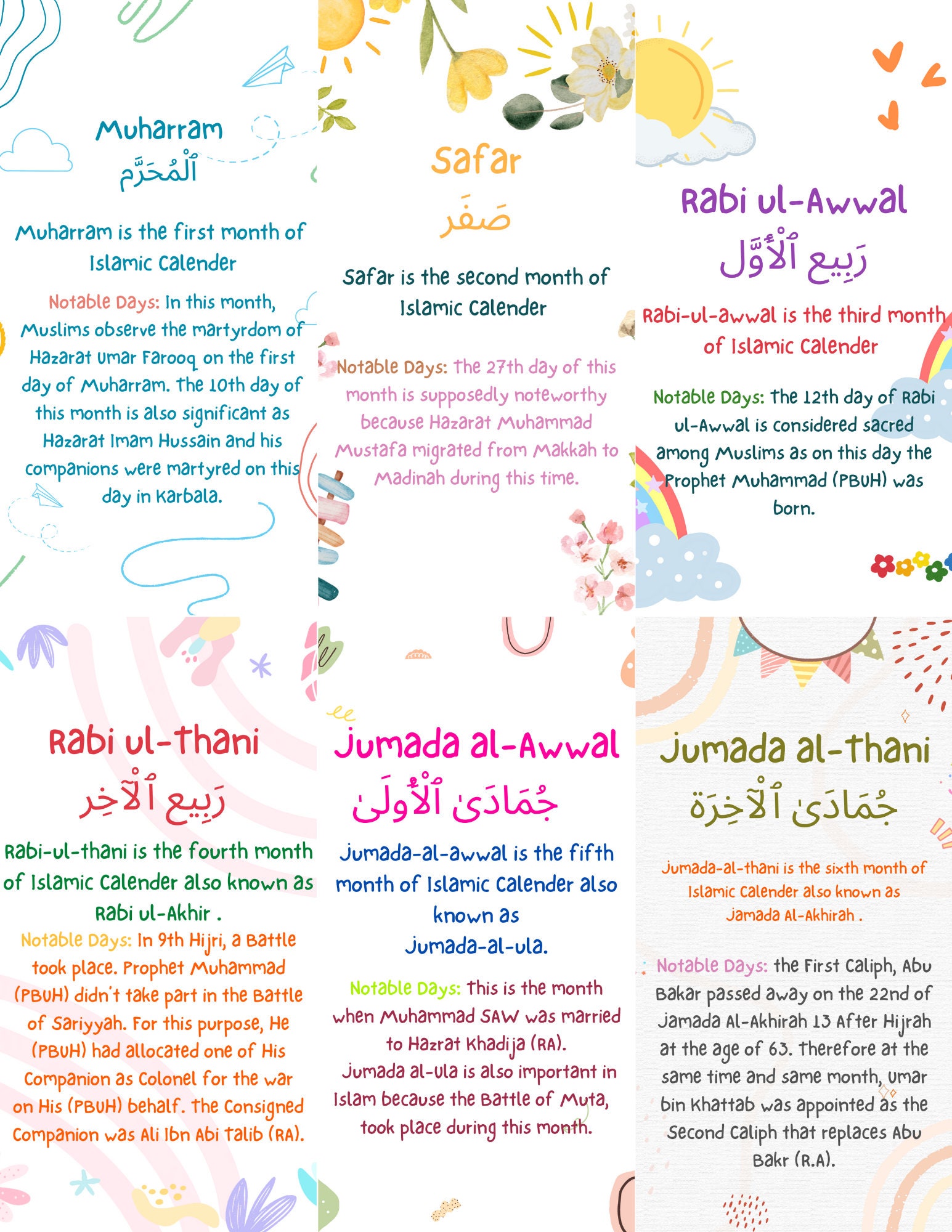 12 months of islam flash card ramadan kids activity muslim kids kids