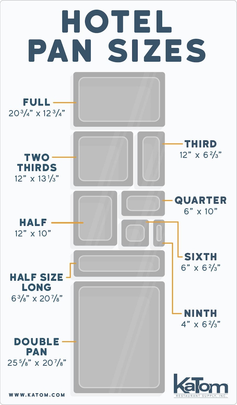 May include: Diagram of hotel pan sizes, including full, two-thirds, half, quarter, sixth, ninth, half size long, and double pan sizes. Measurements are in inches.