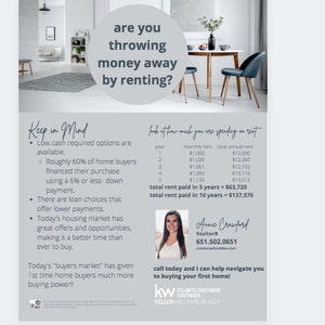 May include: A real estate advertisement with a photo of a modern living room and a woman in a white shirt. The text reads "Are you throwing money away by renting?" and "Keep in Mind" with bullet points about low cash required options and today's buyers market. The ad also includes a table showing the cost of renting over 5 and 10 years. The ad includes the name and phone number of a realtor.